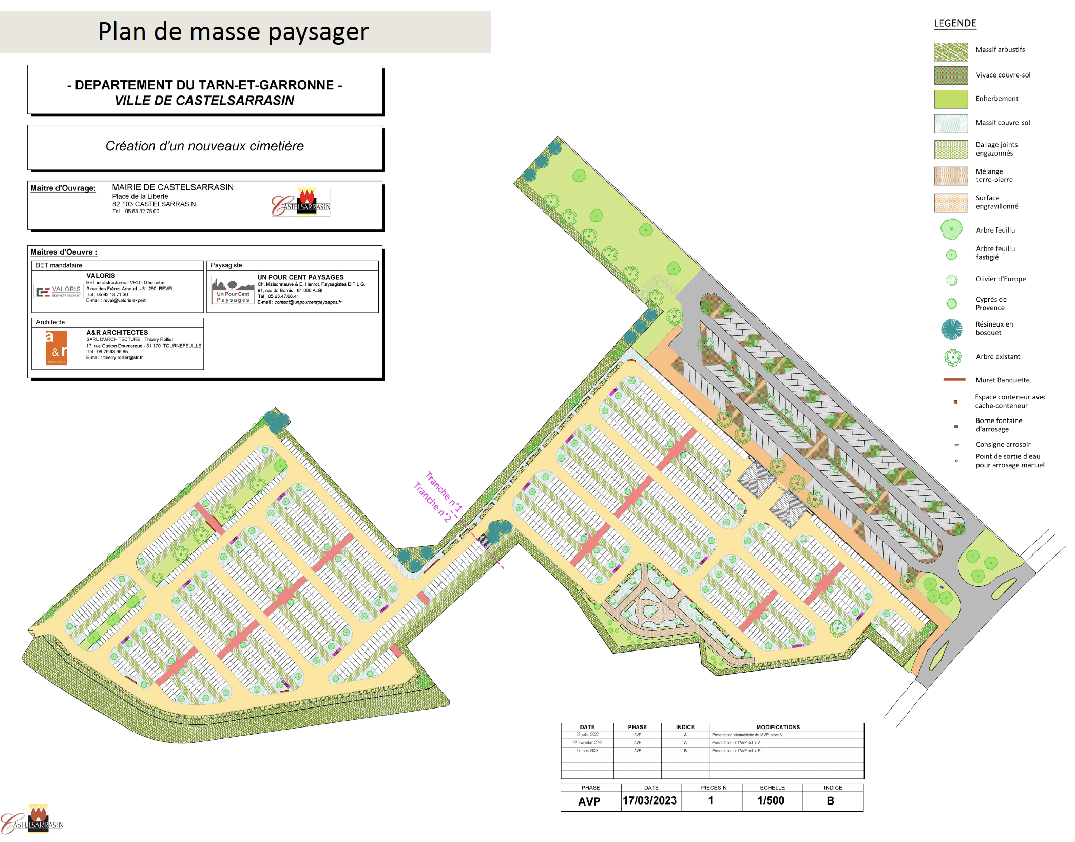 Plan de masse paysager